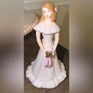 Growing up 16 birthday